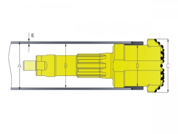 Drilling System with Blocks